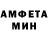 ТГК концентрат Yelyzaveta Ihnativ